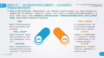 2019農業信息科技發展研究報告全文發布 改變農業生產方式的技術、場景、企業與商業模式