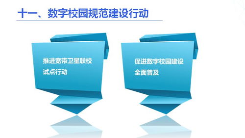 圖解教育信息化2.0行動(dòng)計(jì)劃信息咨詢服務(wù)