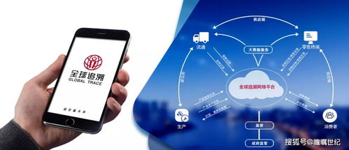 同萬堂品牌攜手全球追溯，開啟全系列產品溯源防偽新紀元